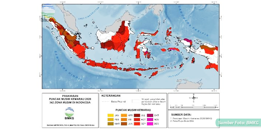 Perkembangan Musim Kemarau di Tahun 2020