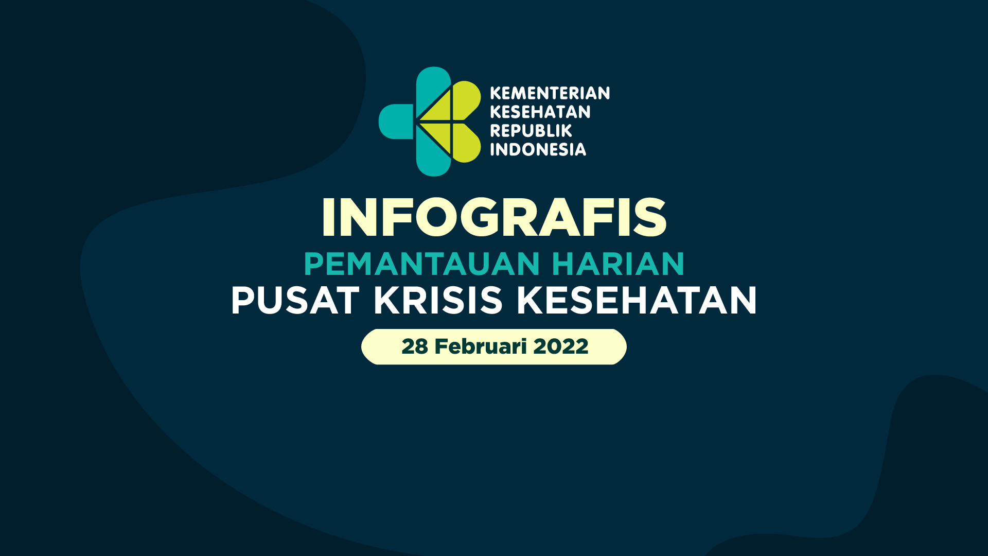 Infografis Pemantauan Harian Pusat Krisis Kesehatan, 28 Februari 2022